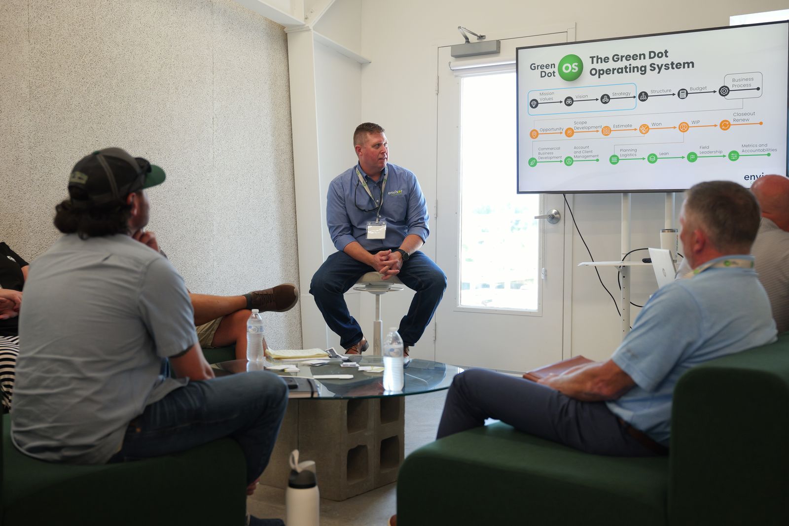 A GreenDot Operating System pipeline walkthrough during Envision 2026